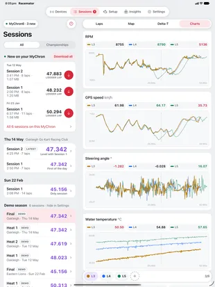 iPad: the sessions list beside a session's charts, three laps overlaid
