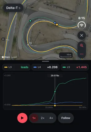 iPhone Duo, closed: Delta‑T over the satellite map, the tabs in the side strip