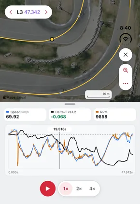 iPhone Duo, closed: Overlays beside the track map