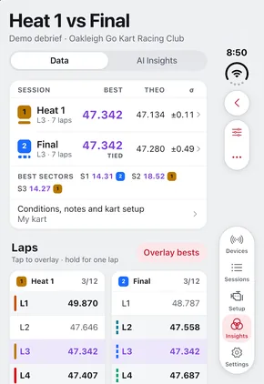iPhone Duo, closed: a deep dive comparing two sessions