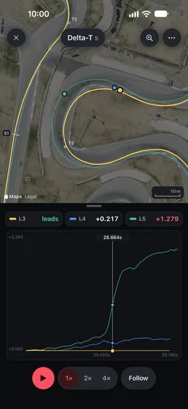 iPhone: Delta‑T full screen over the satellite map