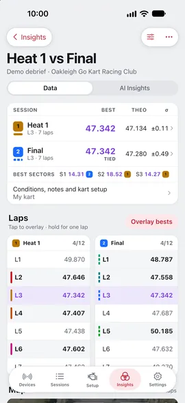 iPhone: a deep dive comparing two sessions